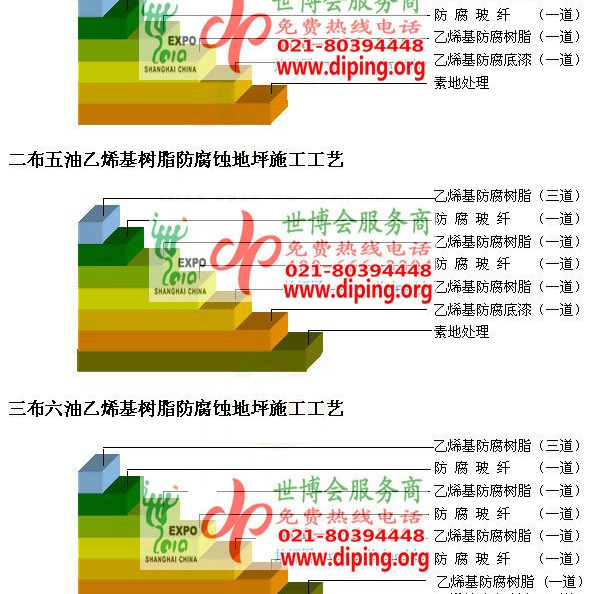 衡水乙烯基防腐蚀地坪,乙烯基酯地坪,乙烯基酯防腐蚀地坪,乙烯基重防腐蚀地坪,乙烯基重防腐地坪,乙烯基重防腐自流平地坪产品图2